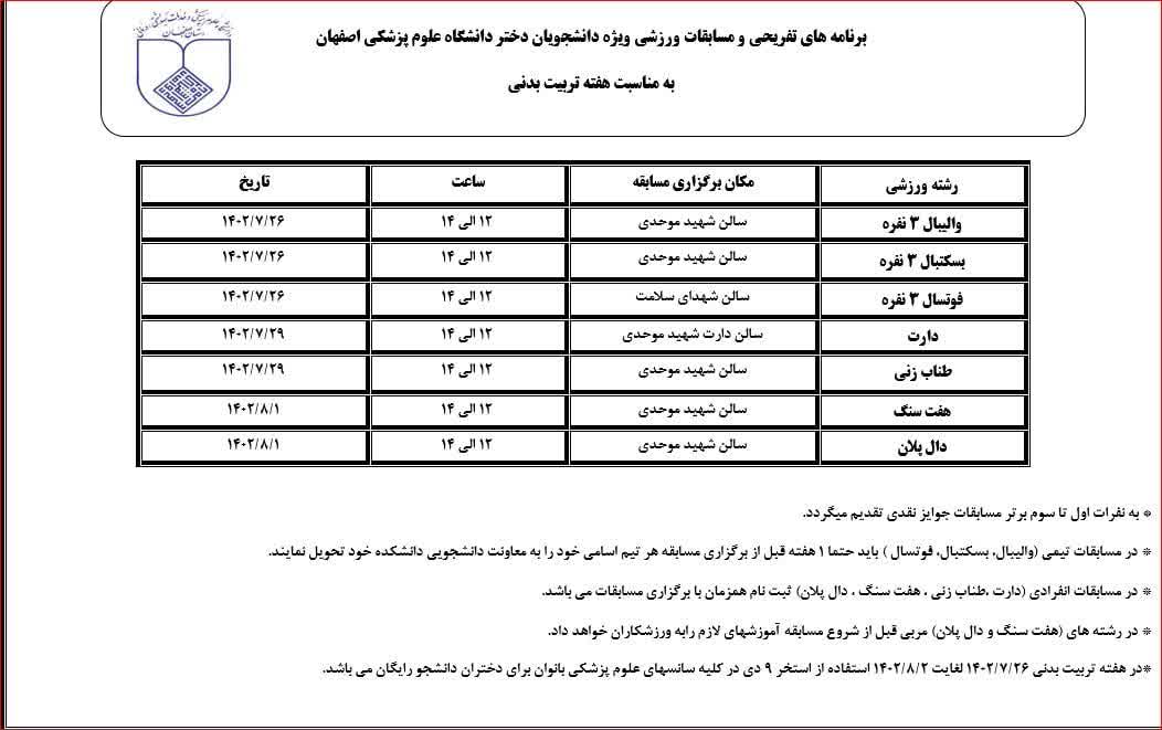 برگزاری مسابقات ورزشی ویژه دختران به مناسبت گرامیداشت هفته تربیت بدنی 2